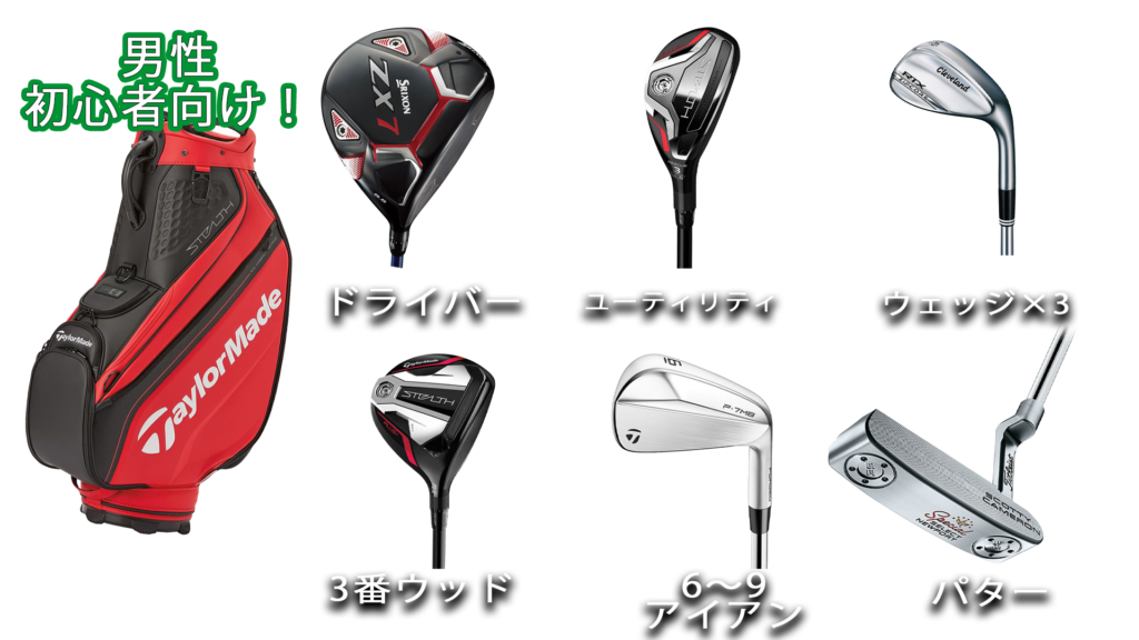 スコアに直結するクラブセッティング！【ゴルフ初心者から上級者まで】 - Alonez Golf